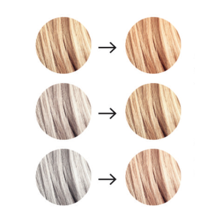 Органическая краска для волос Luminous Blonde