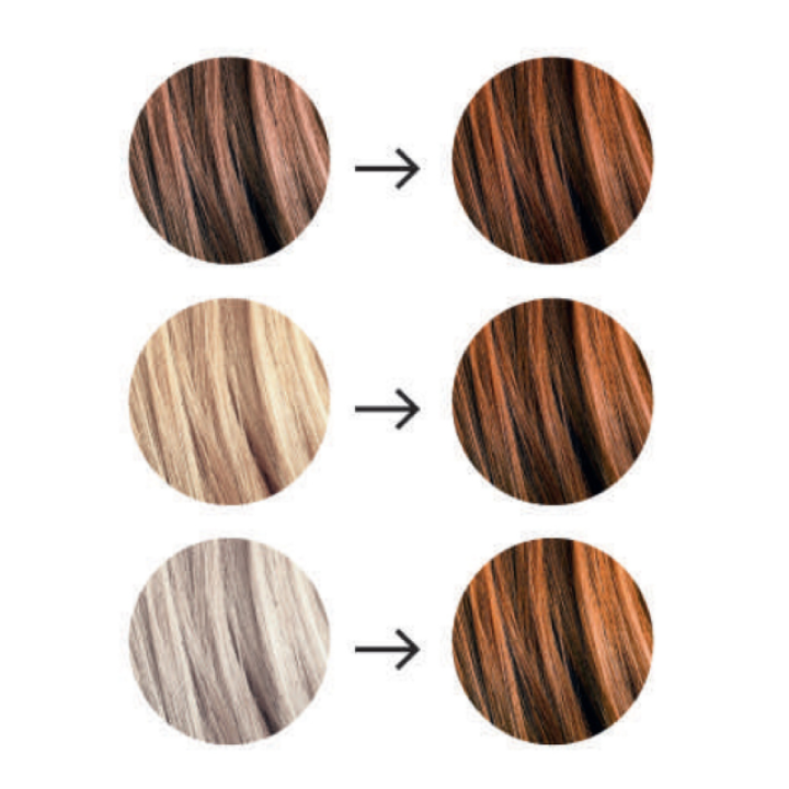 Ekoloģiska matu krāsa “Natural Copper”